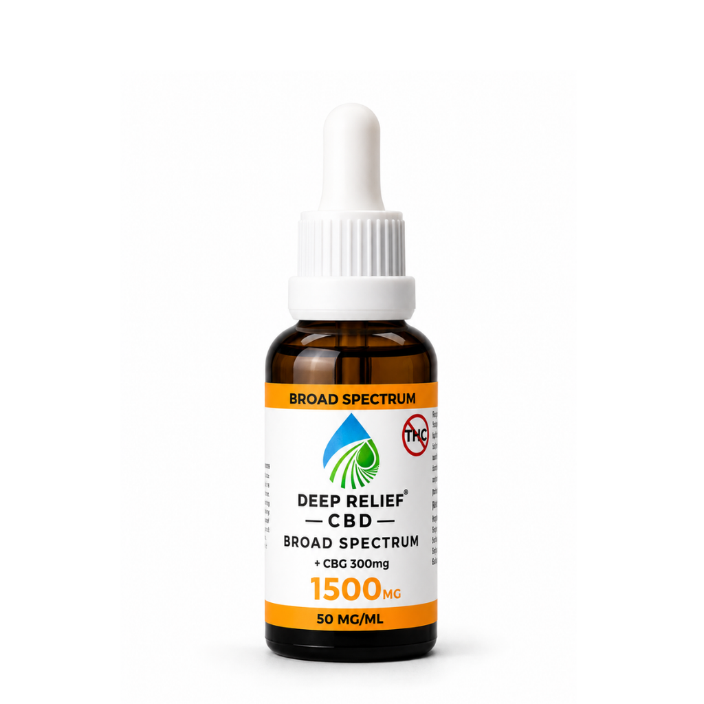 DR Broad Spectrum Tinctures, Zero THC Guaranteed!