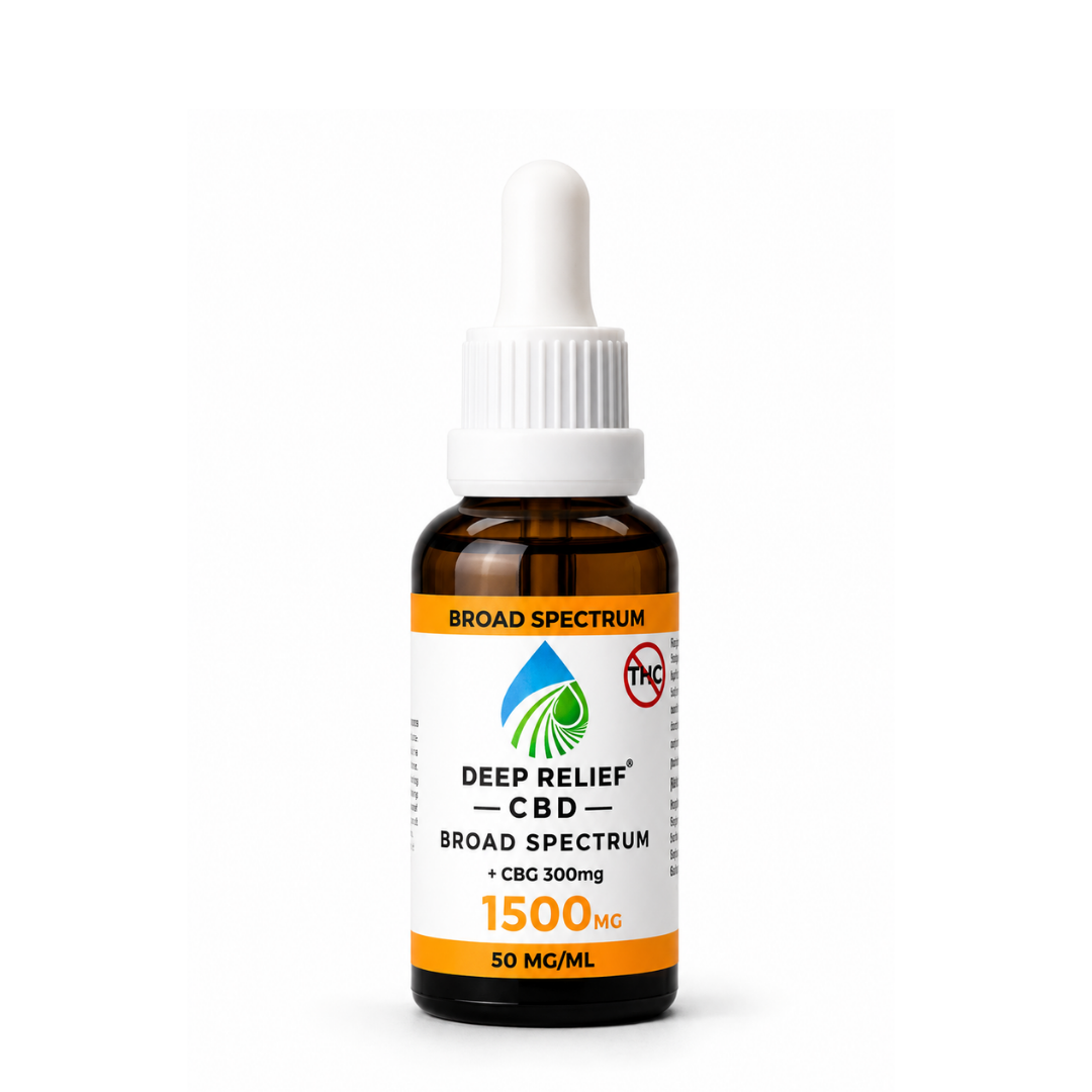 DR Broad Spectrum Tinctures, Zero THC Guaranteed!