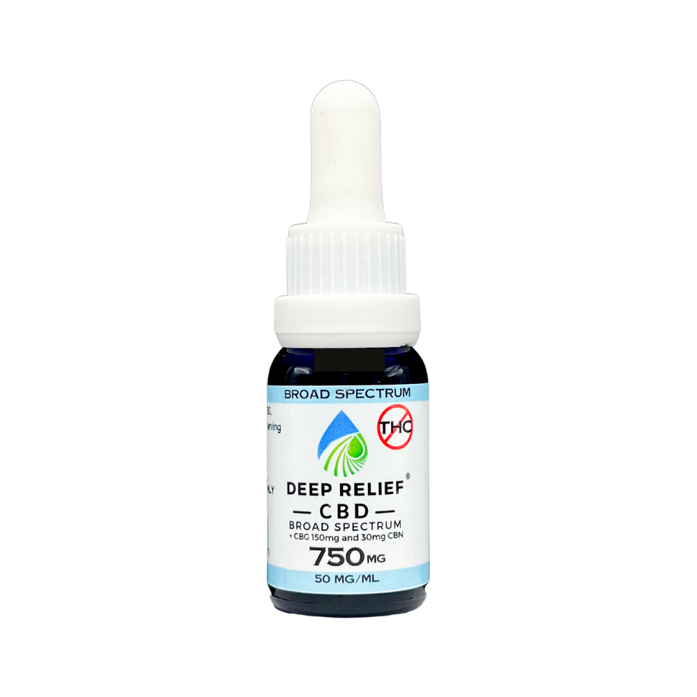DR Broad Spectrum Tinctures, Zero THC Guaranteed!